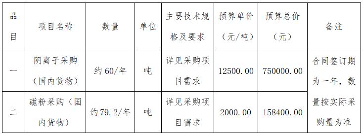 1736500843304923.png 图片2.png