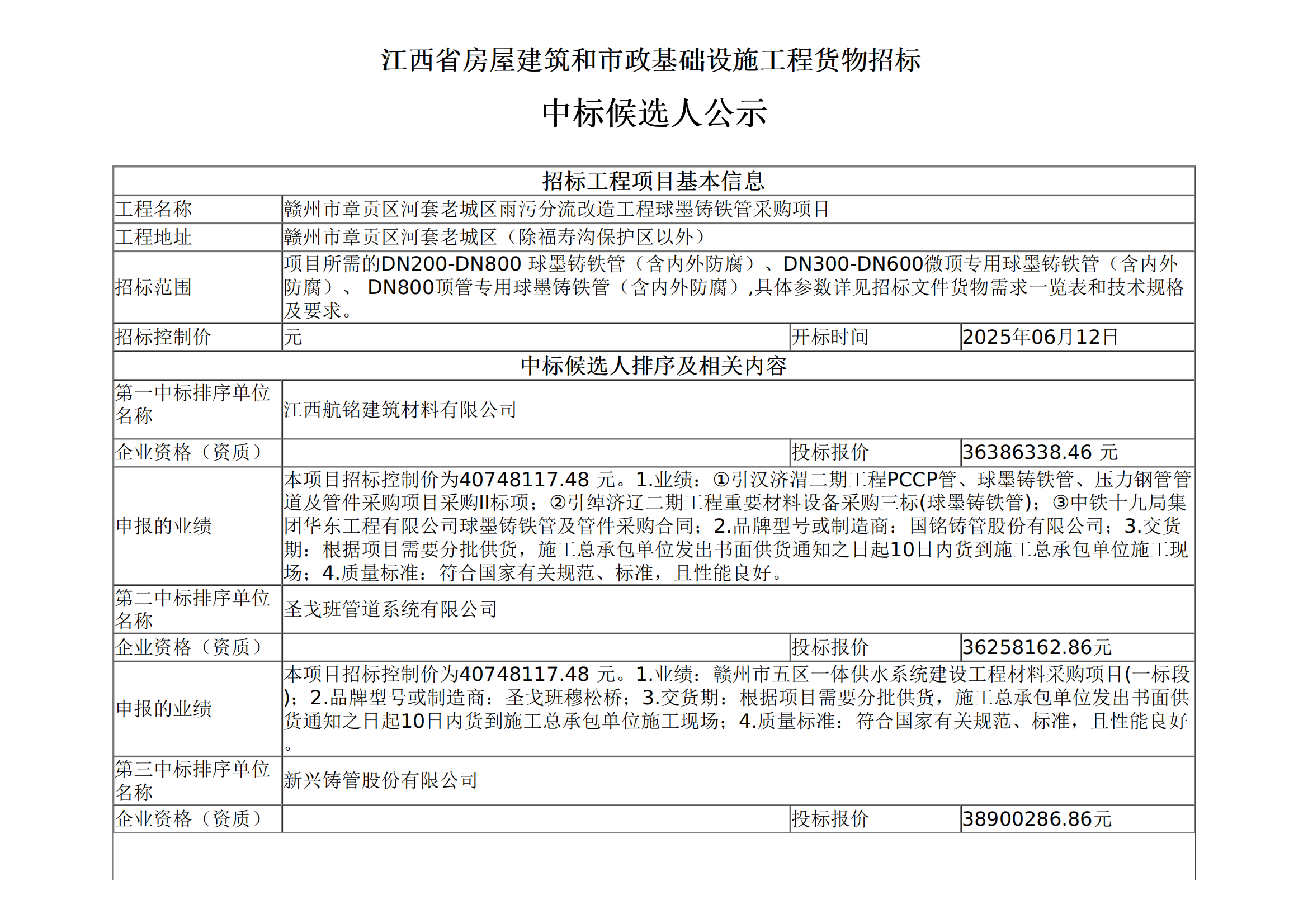 1-赣州市章贡区河套老城区雨污分流改造工程球墨铸铁管采购项目中标候选人公示.png