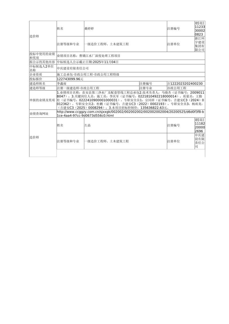 贡江三标段中标候选人公示_02.jpg
